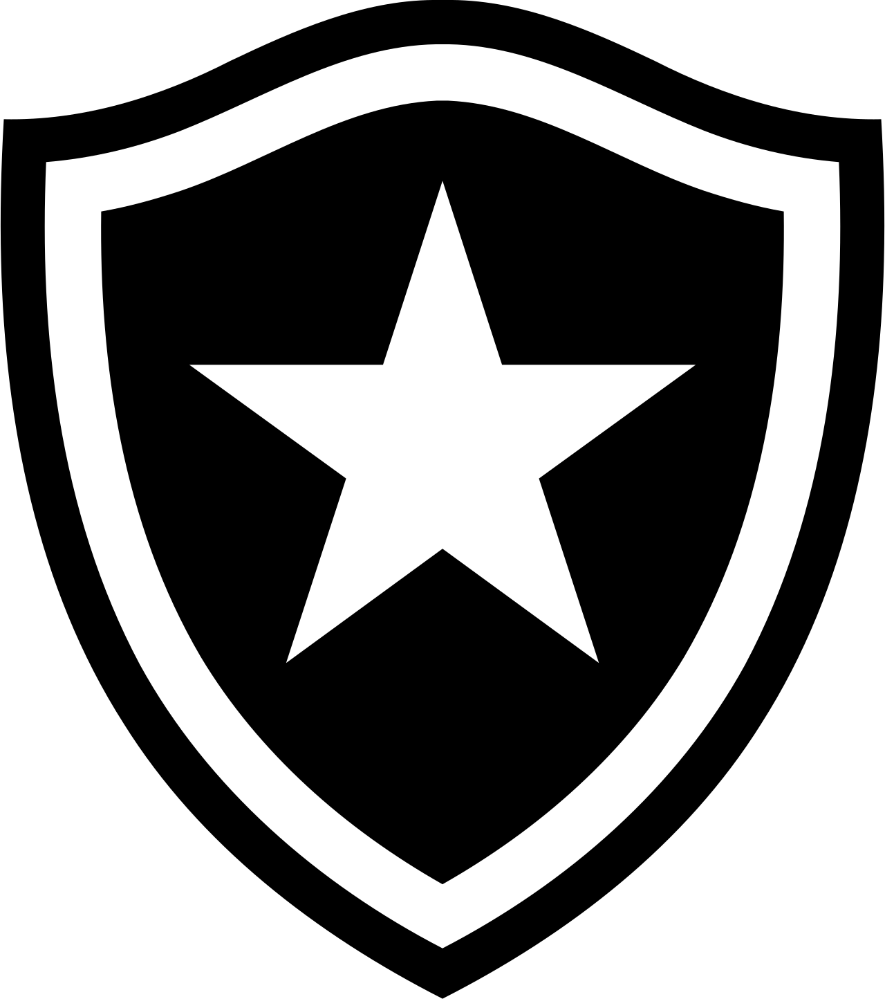 Botafogo Near Debt Resolution to Register New Players